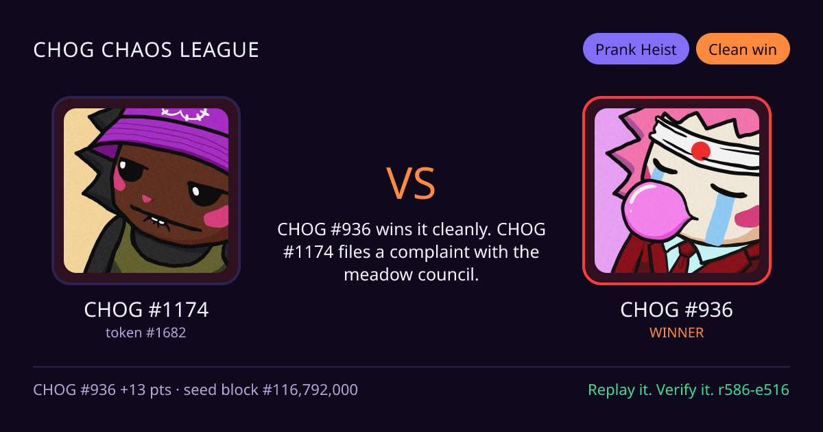 Highlight card: CHOG #1174 versus CHOG #936