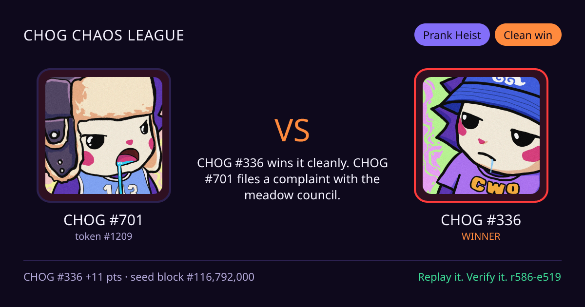 Highlight card: CHOG #701 versus CHOG #336