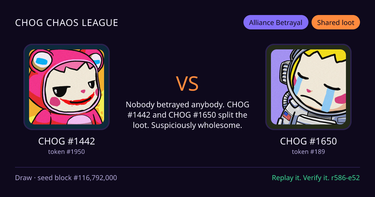 Highlight card: CHOG #1442 versus CHOG #1650