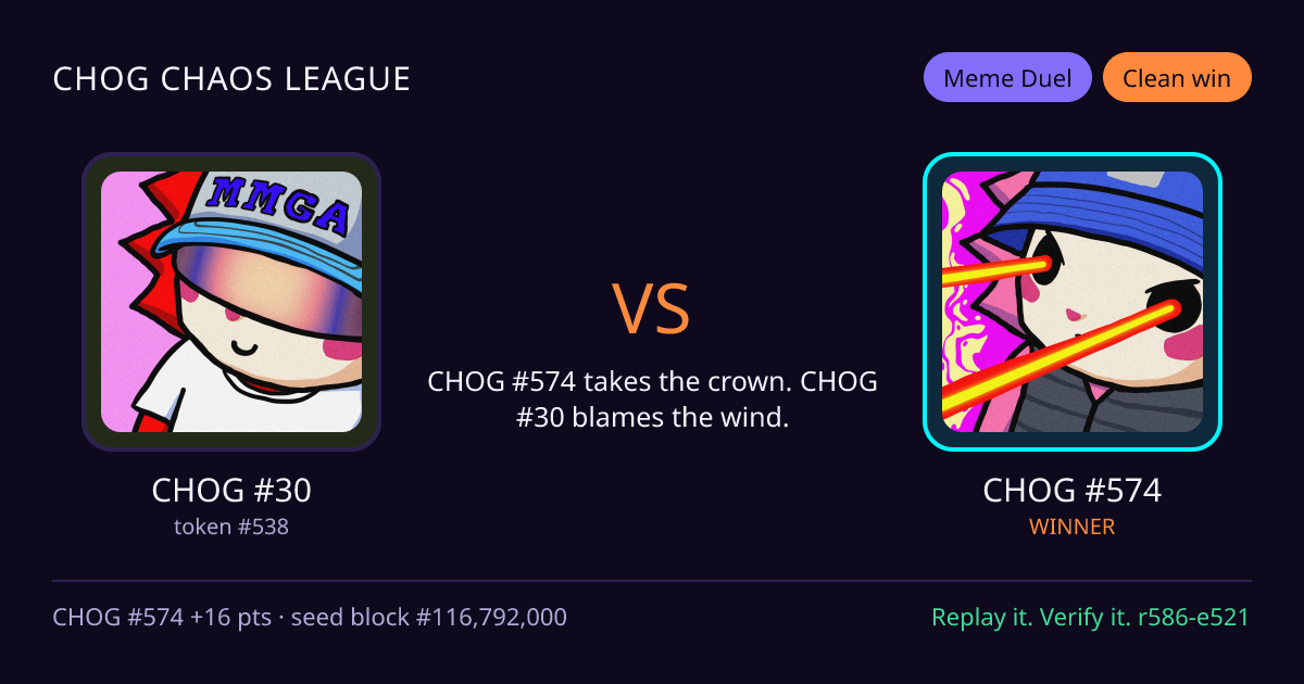 Highlight card: CHOG #30 versus CHOG #574