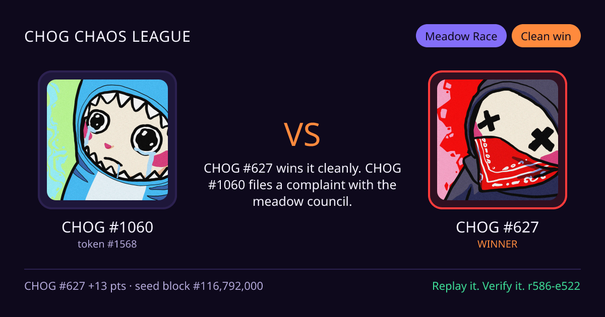 Highlight card: CHOG #1060 versus CHOG #627