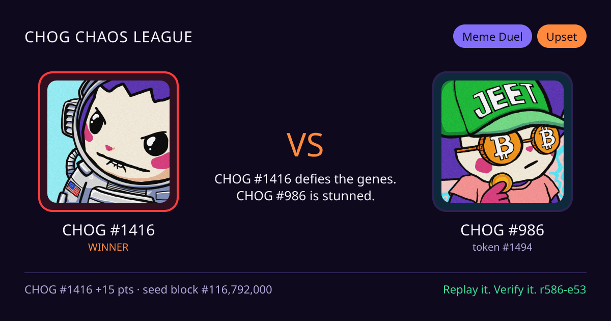 Highlight card: CHOG #1416 versus CHOG #986