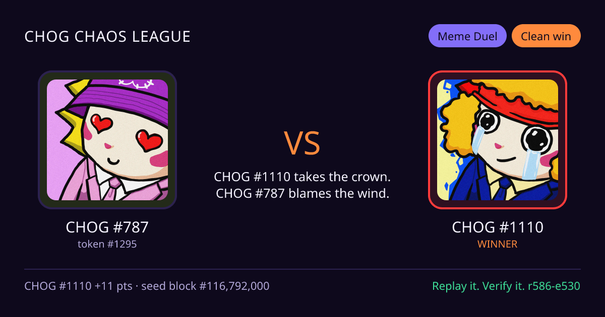 Highlight card: CHOG #787 versus CHOG #1110