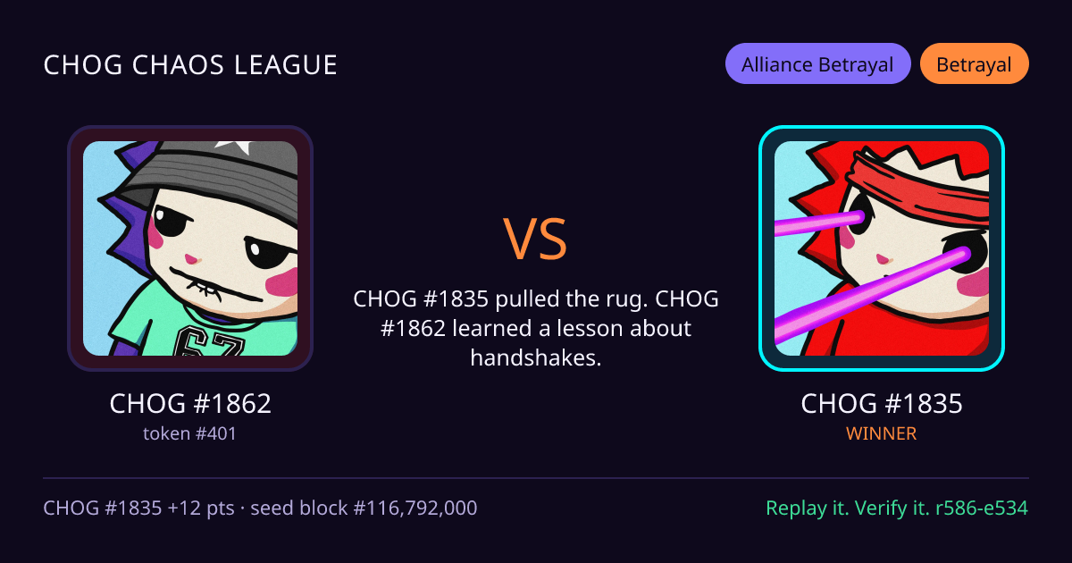Highlight card: CHOG #1862 versus CHOG #1835