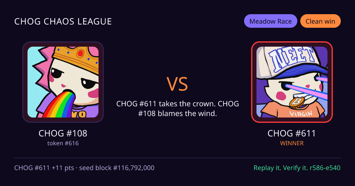Highlight card: CHOG #108 versus CHOG #611