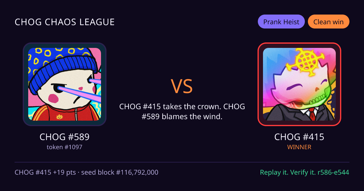 Highlight card: CHOG #589 versus CHOG #415