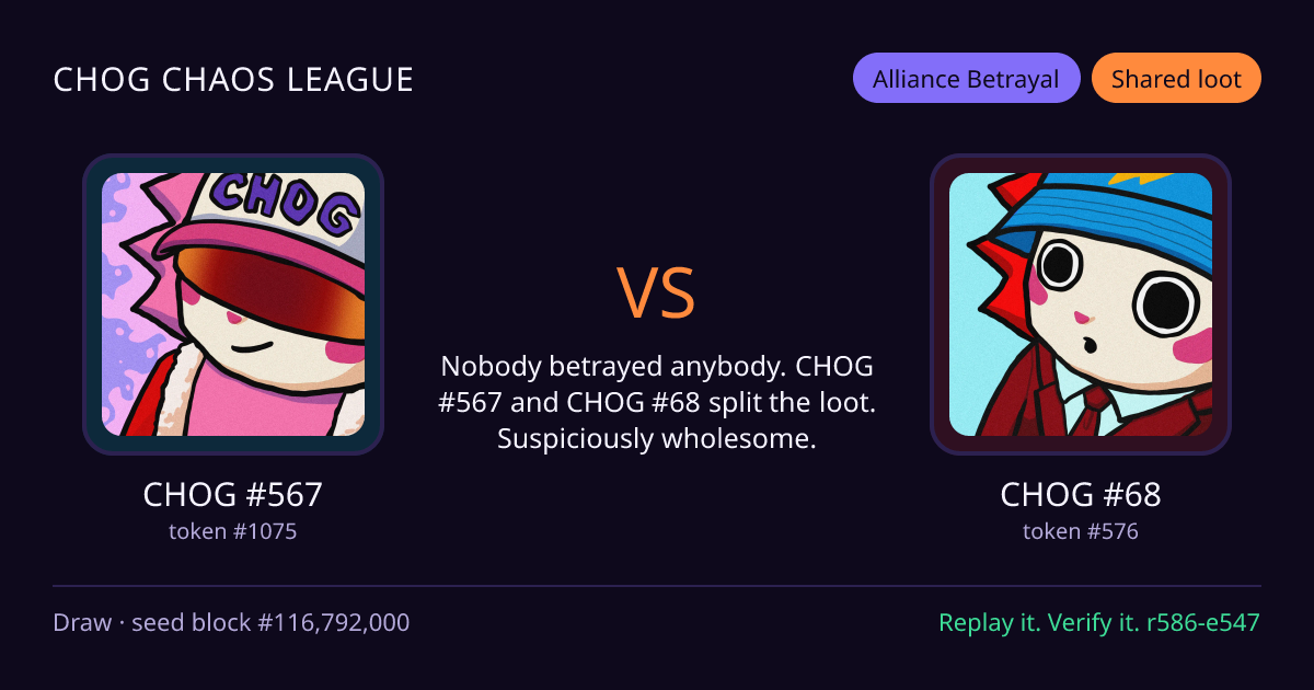 Highlight card: CHOG #567 versus CHOG #68
