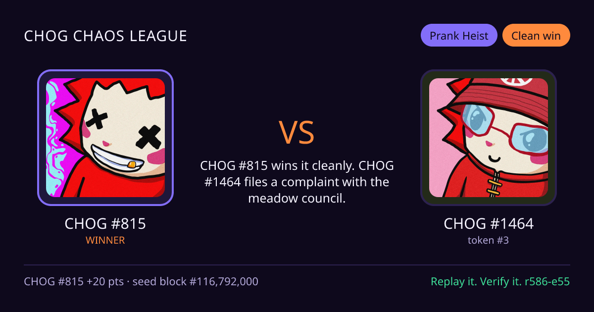 Highlight card: CHOG #815 versus CHOG #1464
