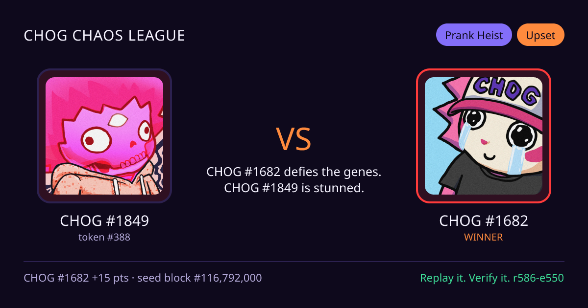 Highlight card: CHOG #1849 versus CHOG #1682