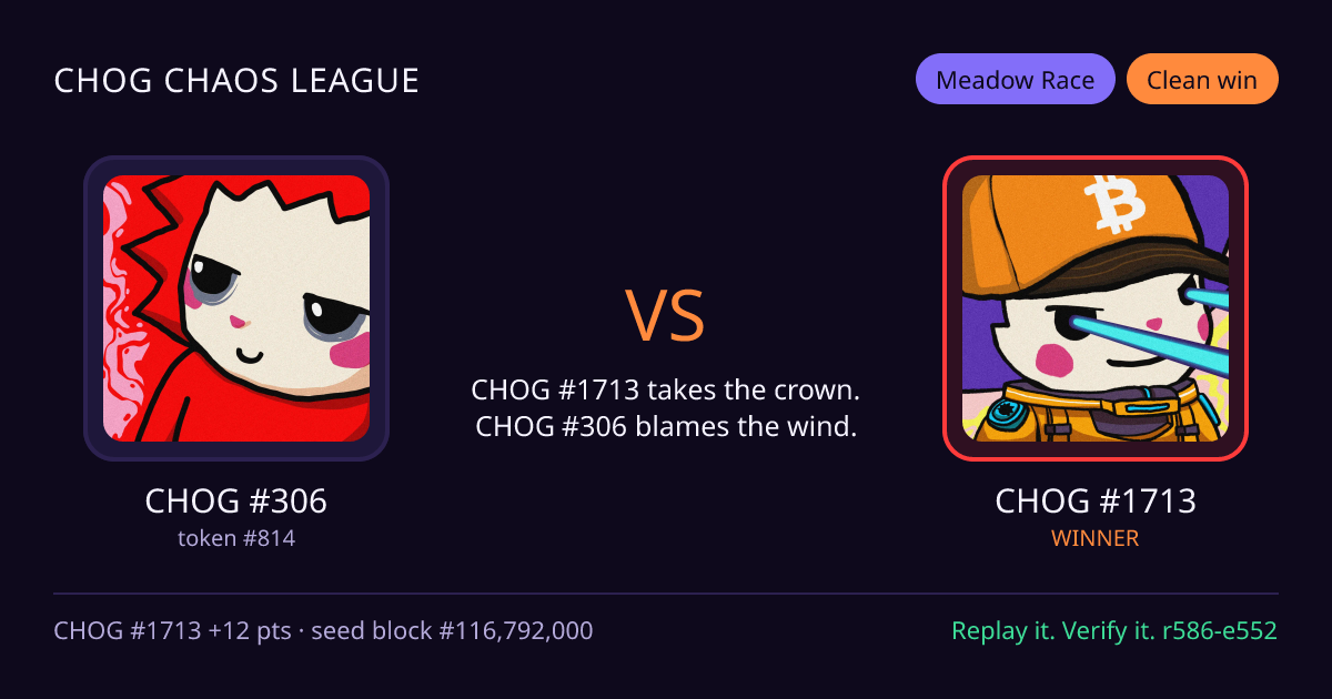 Highlight card: CHOG #306 versus CHOG #1713