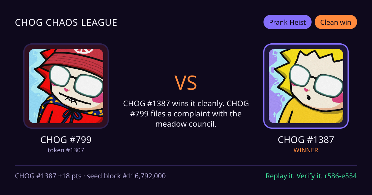 Highlight card: CHOG #799 versus CHOG #1387