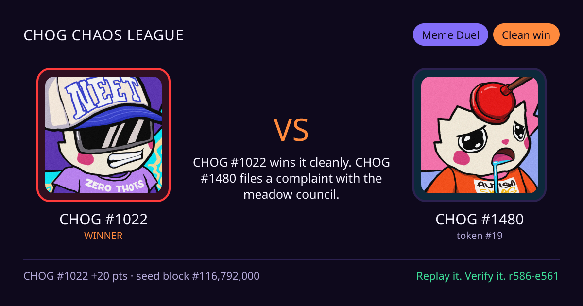 Highlight card: CHOG #1022 versus CHOG #1480