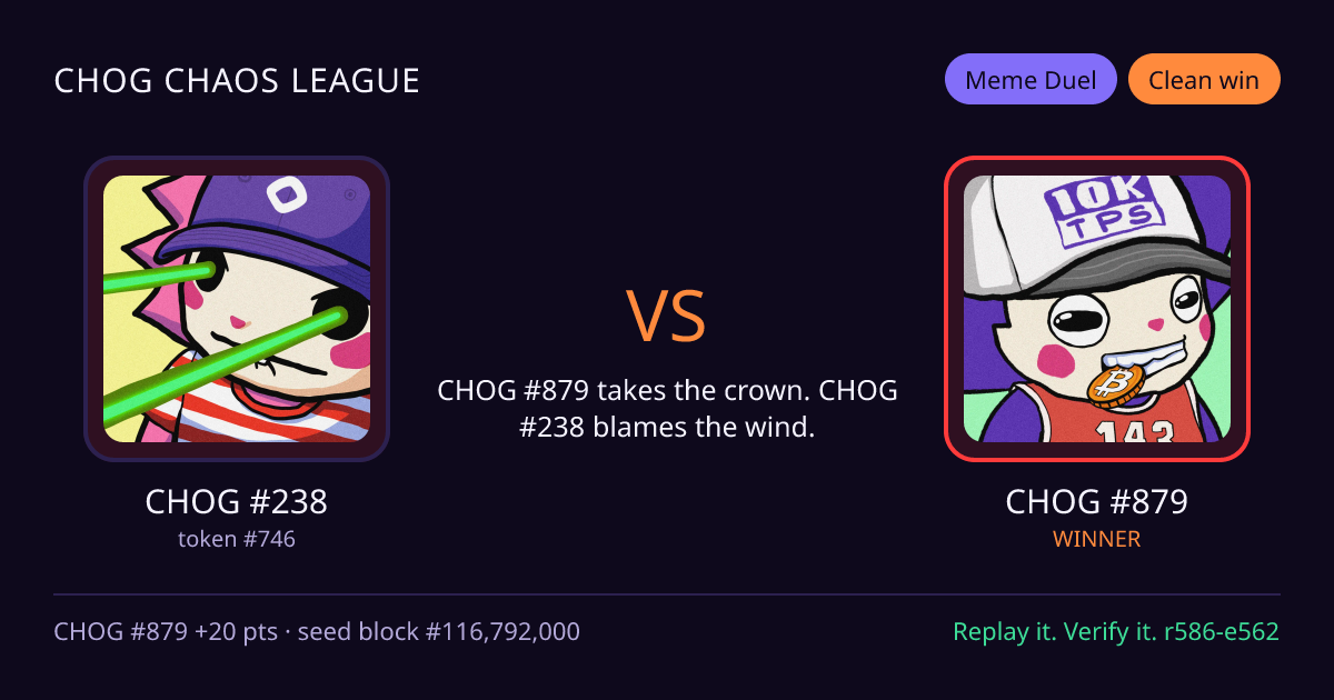 Highlight card: CHOG #238 versus CHOG #879