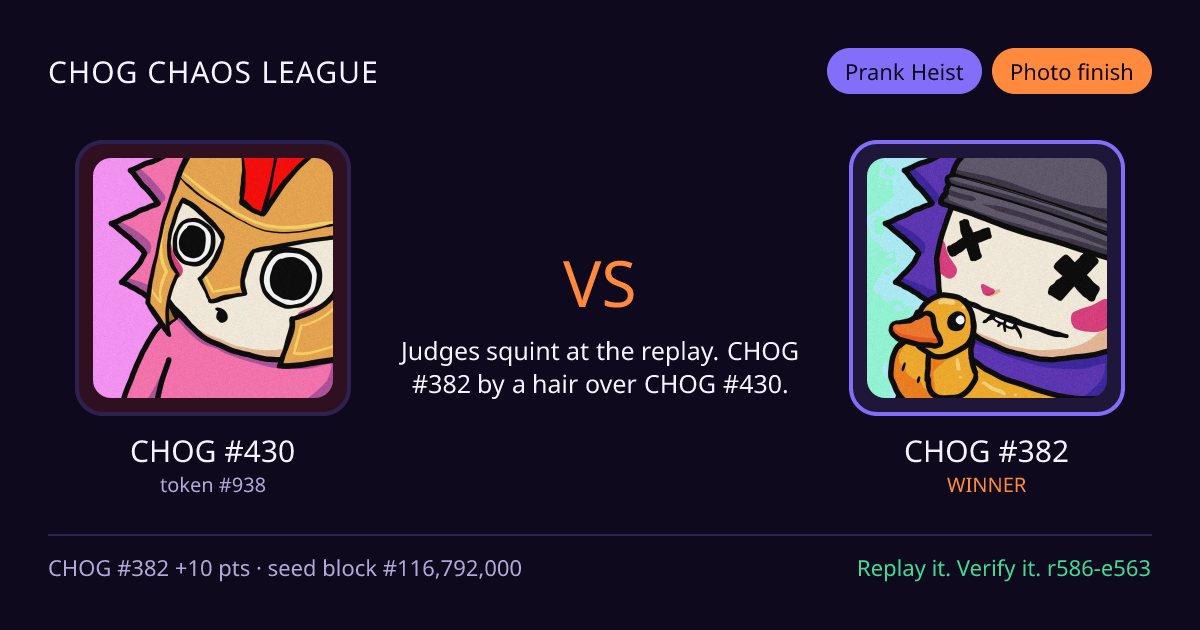 Highlight card: CHOG #430 versus CHOG #382