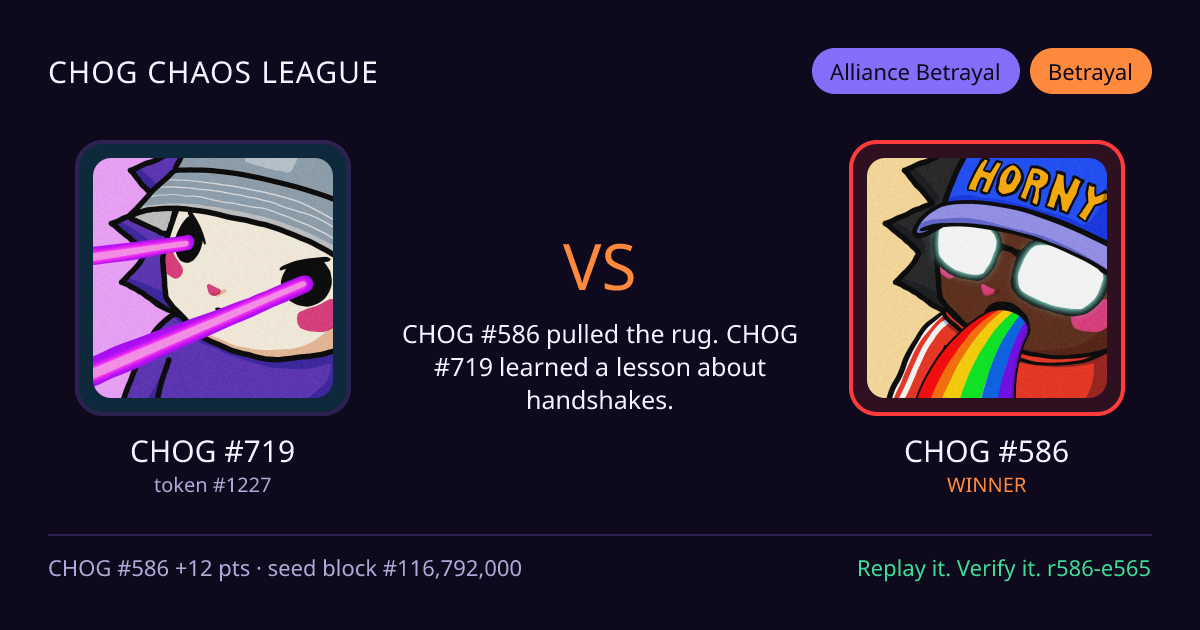 Highlight card: CHOG #719 versus CHOG #586