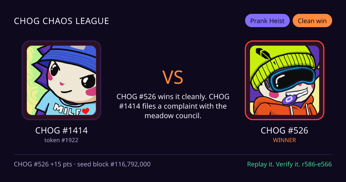 Highlight card: CHOG #1414 versus CHOG #526