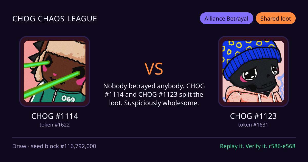 Highlight card: CHOG #1114 versus CHOG #1123