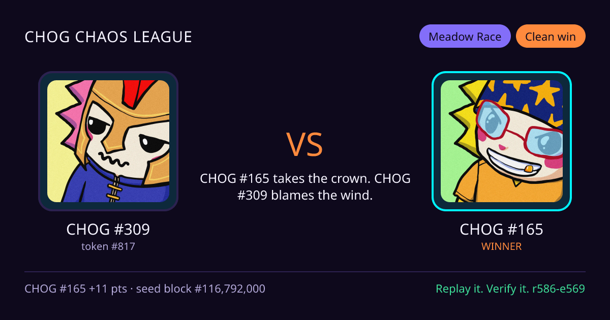 Highlight card: CHOG #309 versus CHOG #165