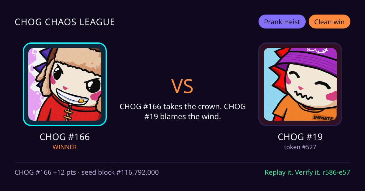 Highlight card: CHOG #166 versus CHOG #19