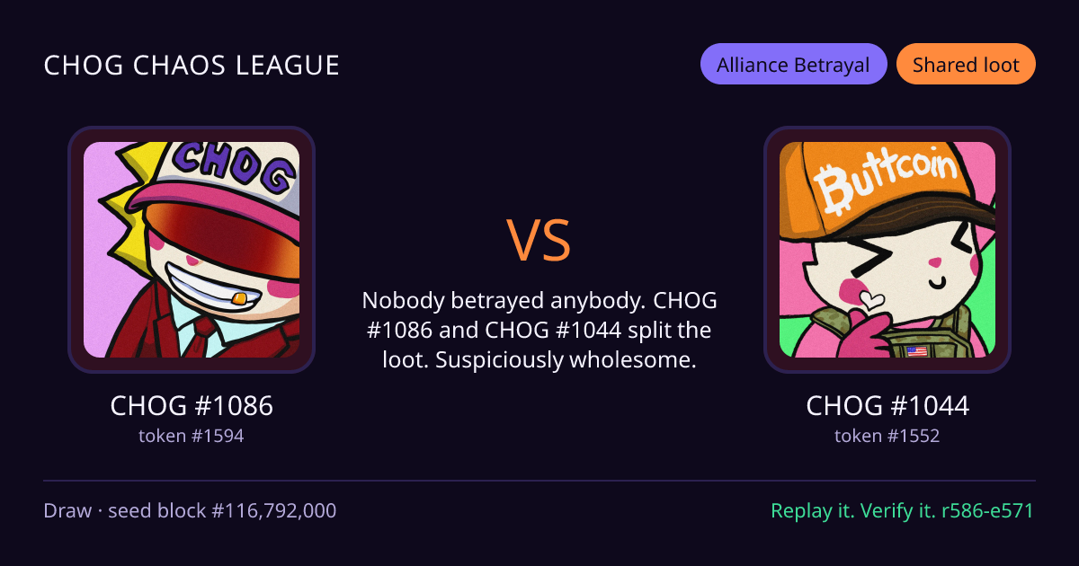 Highlight card: CHOG #1086 versus CHOG #1044