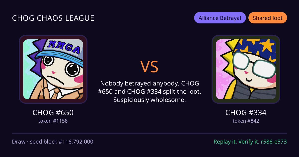 Highlight card: CHOG #650 versus CHOG #334