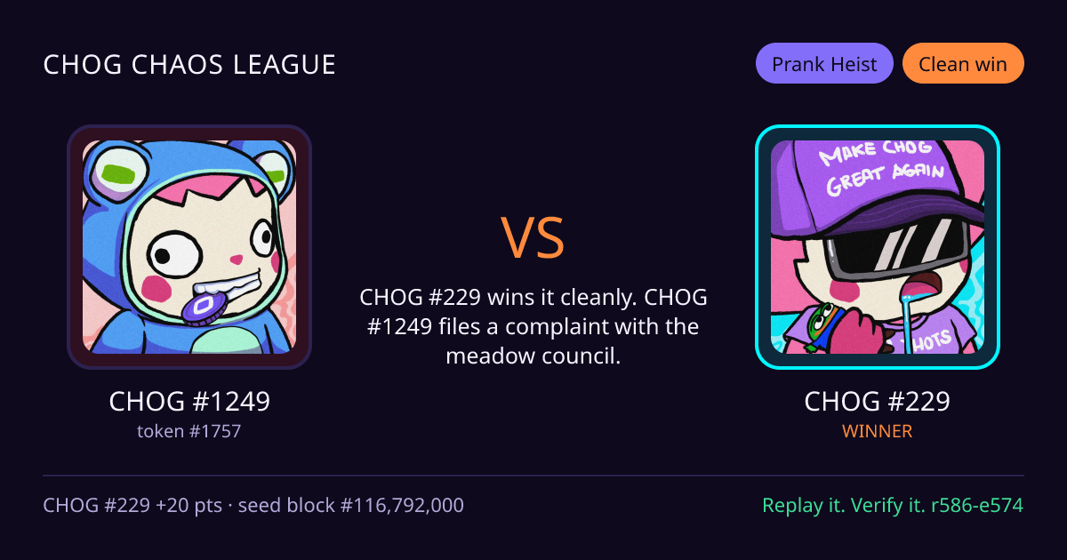 Highlight card: CHOG #1249 versus CHOG #229