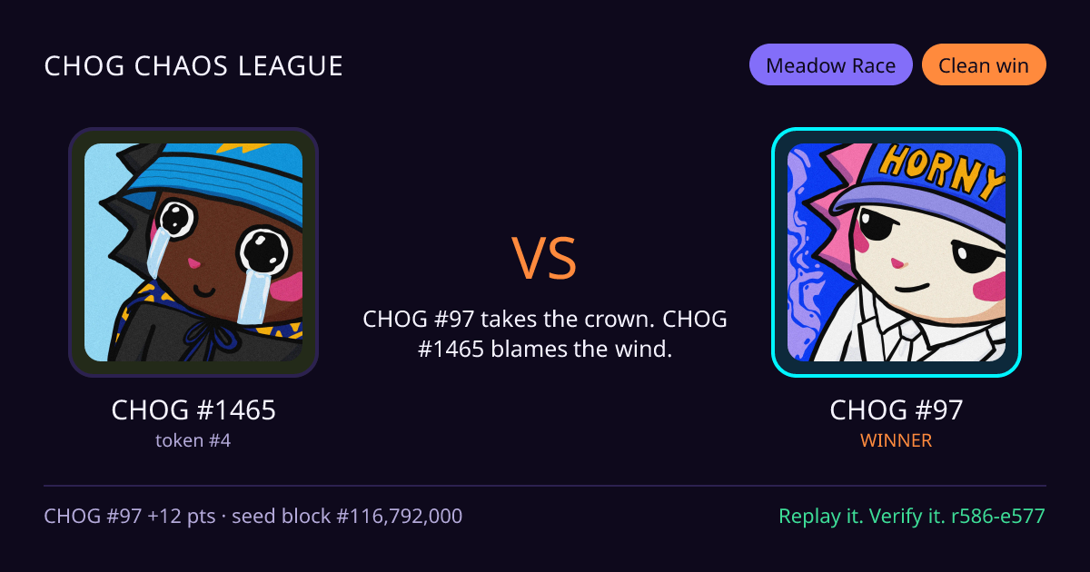 Highlight card: CHOG #1465 versus CHOG #97