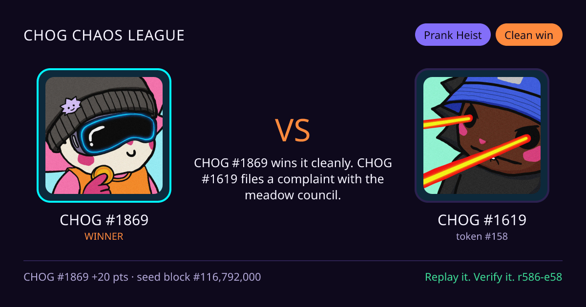 Highlight card: CHOG #1869 versus CHOG #1619