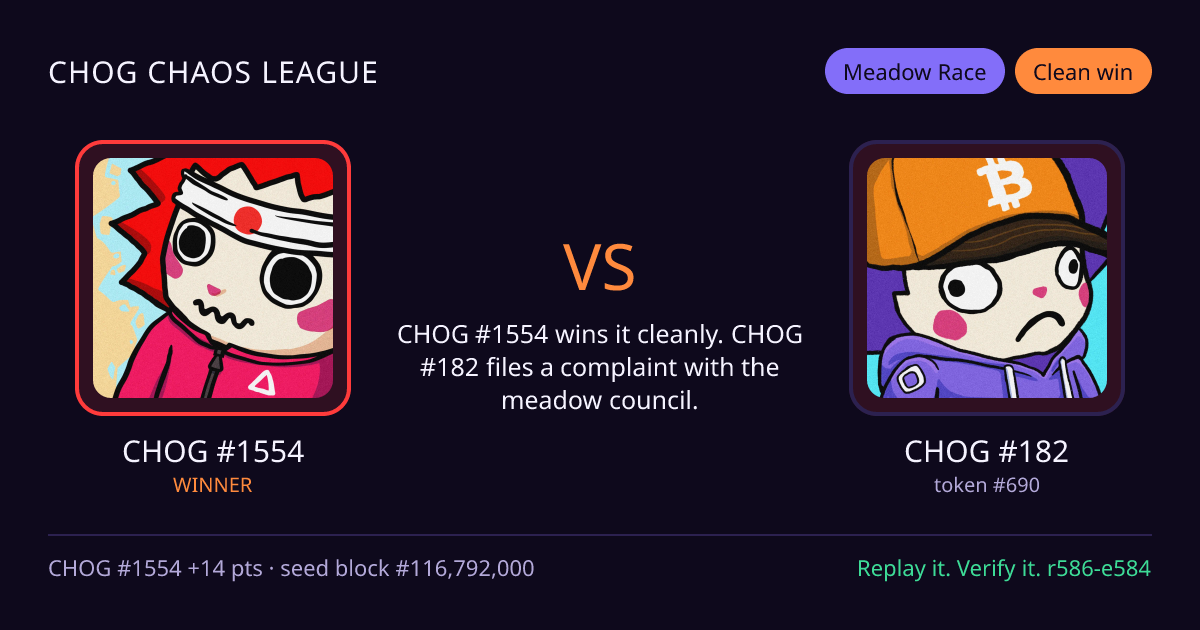 Highlight card: CHOG #1554 versus CHOG #182
