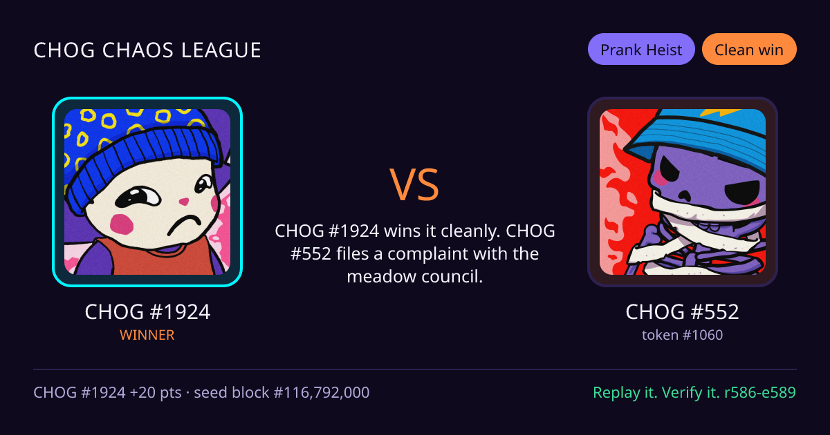 Highlight card: CHOG #1924 versus CHOG #552