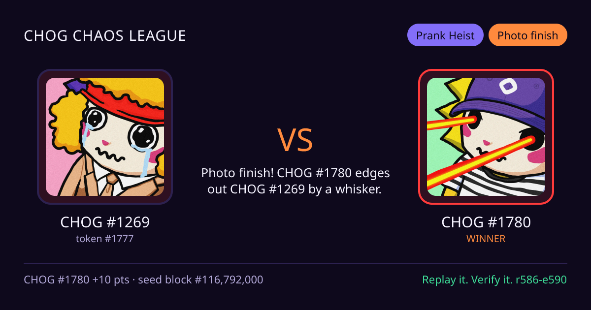 Highlight card: CHOG #1269 versus CHOG #1780