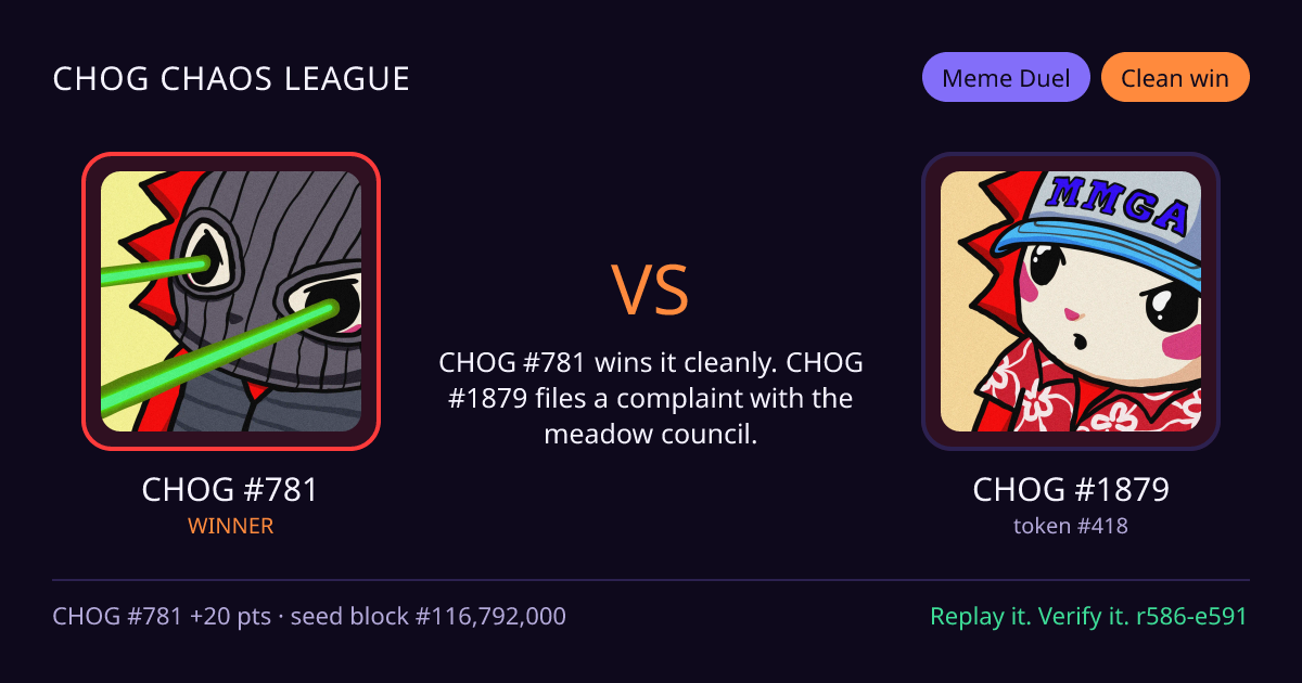 Highlight card: CHOG #781 versus CHOG #1879