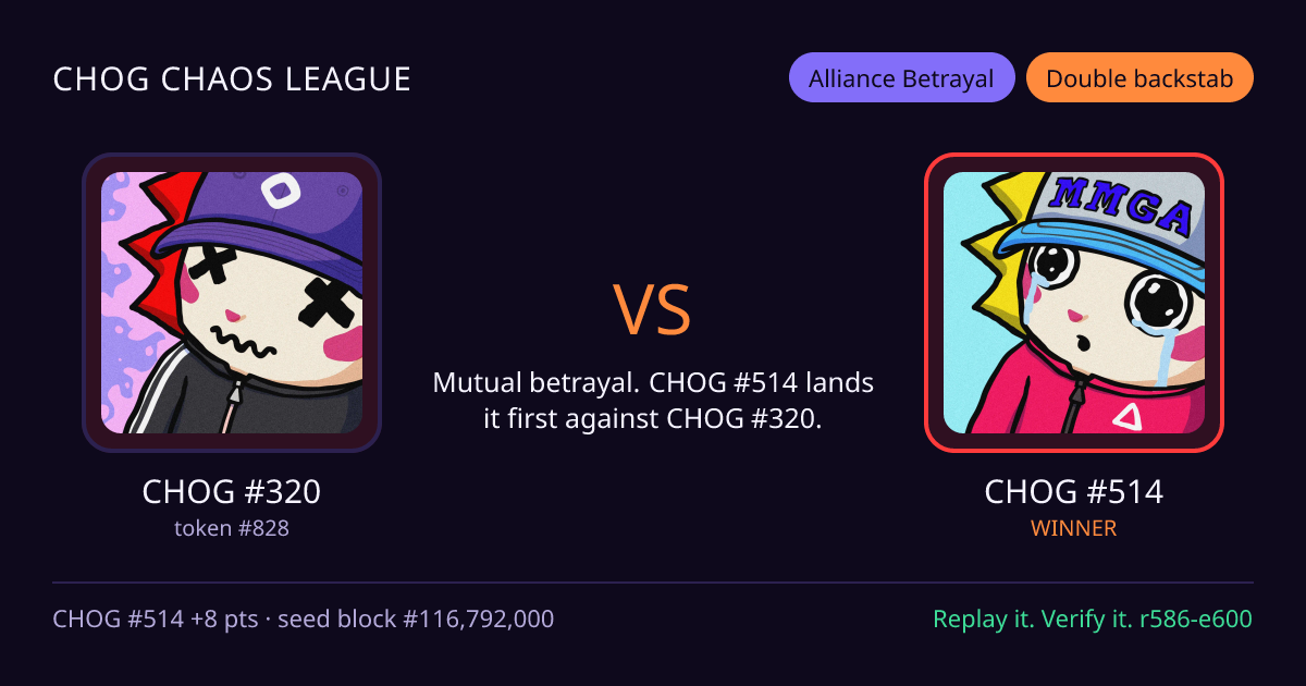 Highlight card: CHOG #320 versus CHOG #514