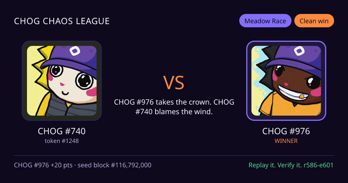 Highlight card: CHOG #740 versus CHOG #976