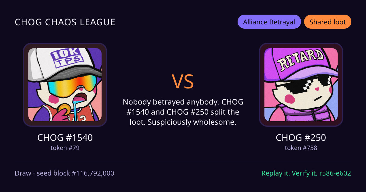 Highlight card: CHOG #1540 versus CHOG #250