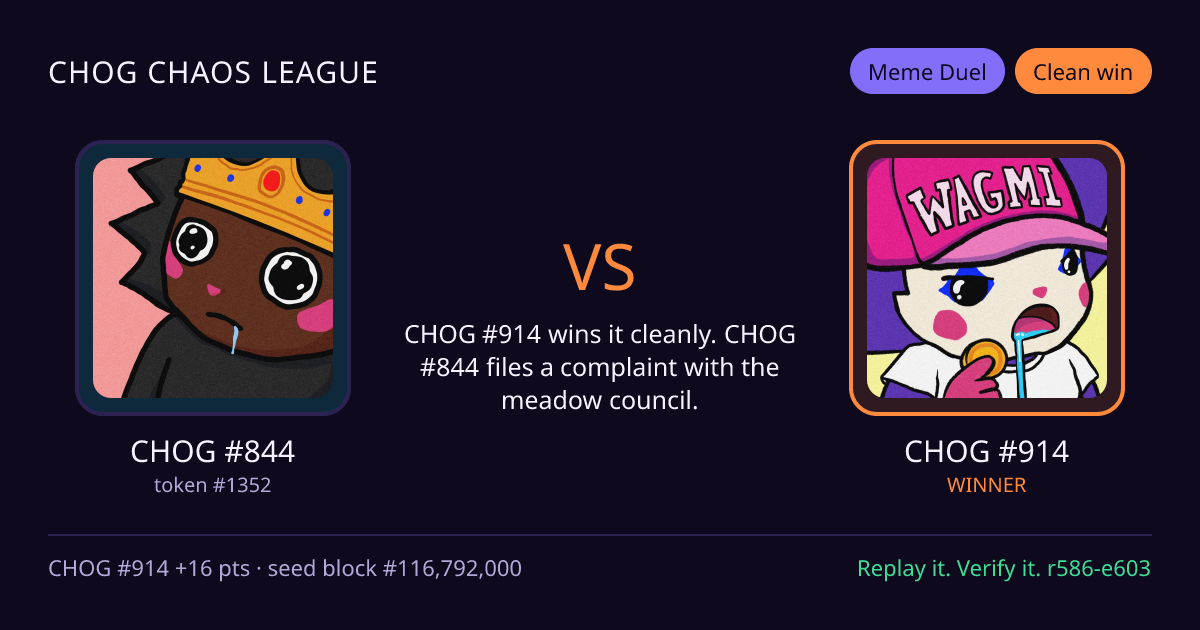 Highlight card: CHOG #844 versus CHOG #914