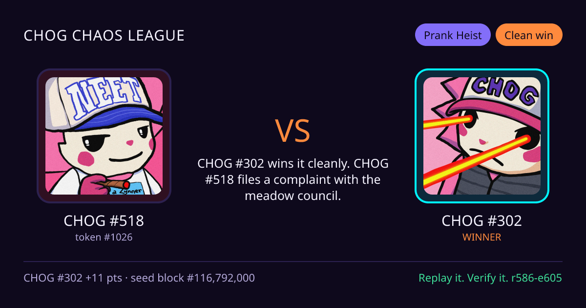 Highlight card: CHOG #518 versus CHOG #302