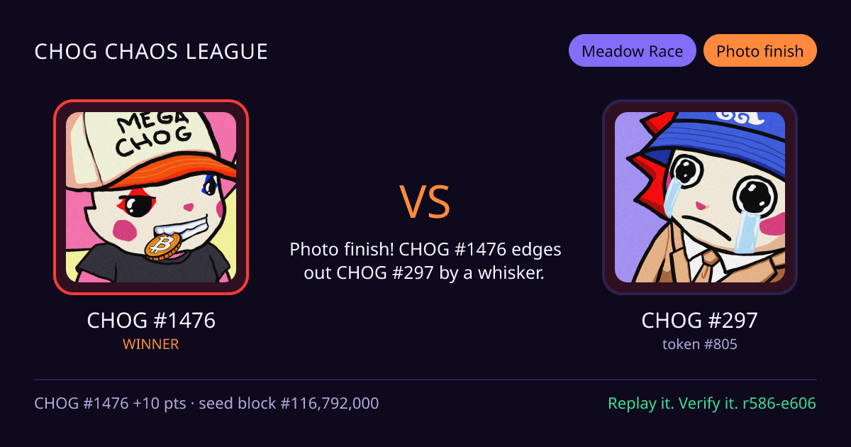 Highlight card: CHOG #1476 versus CHOG #297