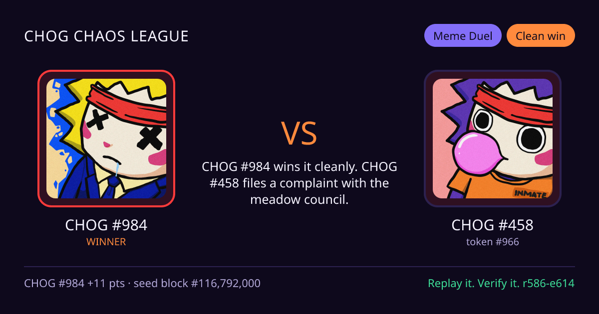 Highlight card: CHOG #984 versus CHOG #458