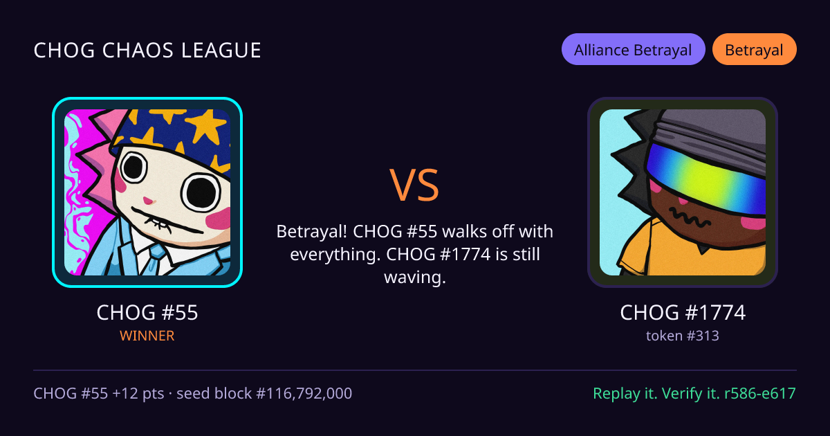 Highlight card: CHOG #55 versus CHOG #1774