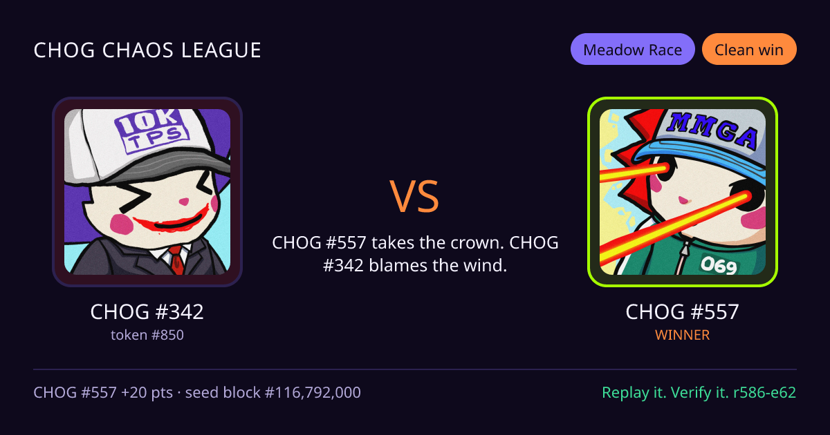 Highlight card: CHOG #342 versus CHOG #557