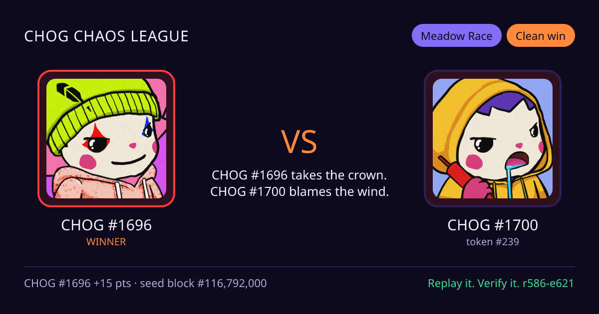 Highlight card: CHOG #1696 versus CHOG #1700