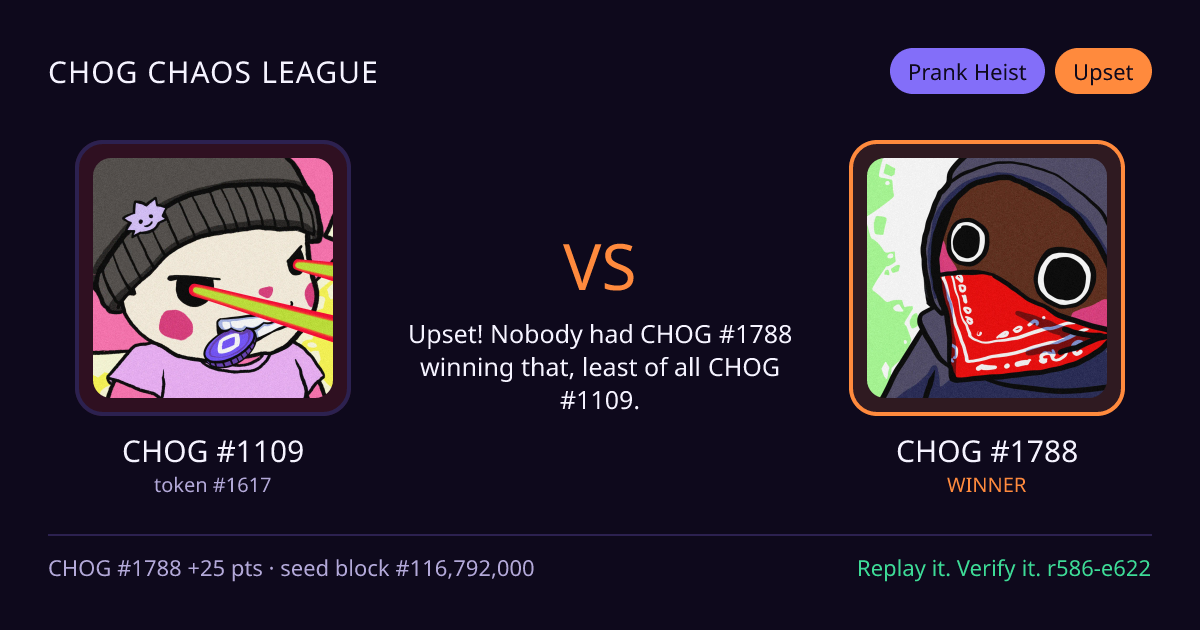 Highlight card: CHOG #1109 versus CHOG #1788