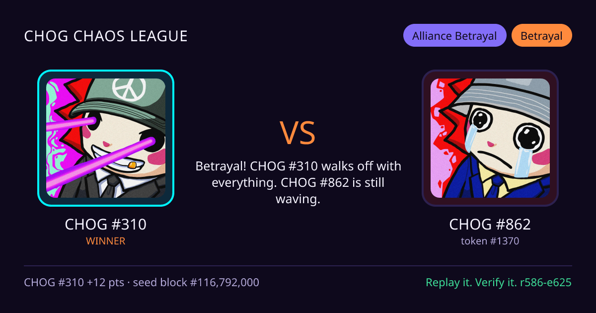 Highlight card: CHOG #310 versus CHOG #862