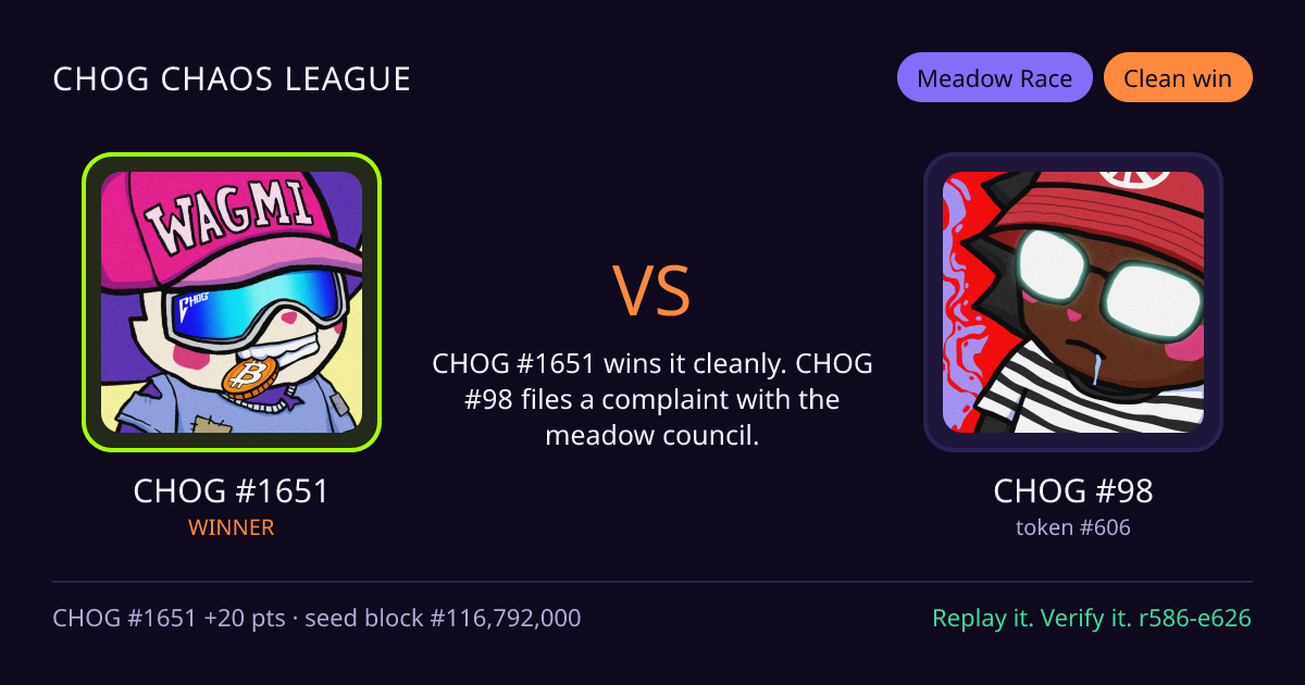 Highlight card: CHOG #1651 versus CHOG #98