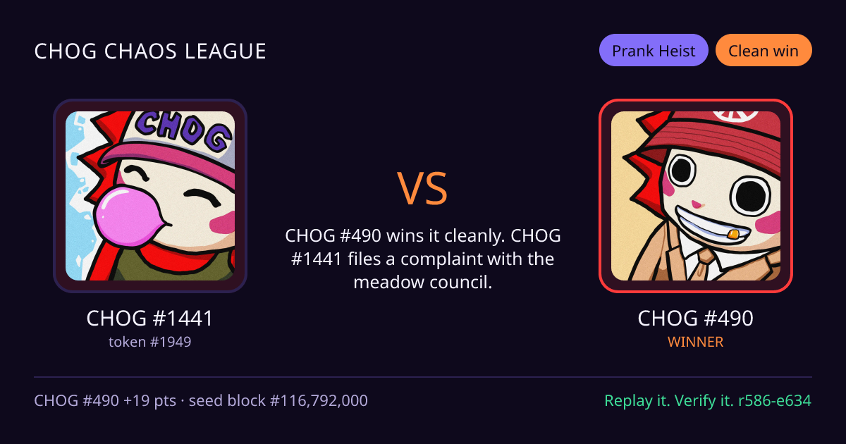 Highlight card: CHOG #1441 versus CHOG #490