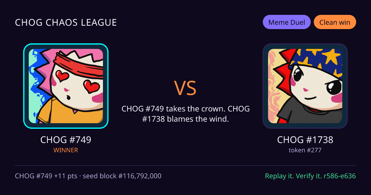 Highlight card: CHOG #749 versus CHOG #1738