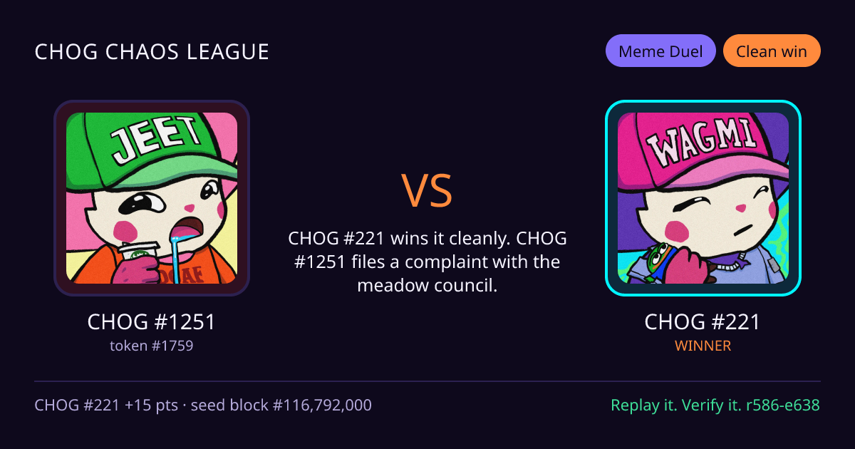 Highlight card: CHOG #1251 versus CHOG #221