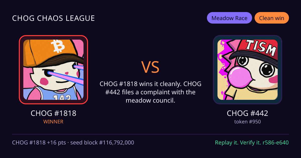 Highlight card: CHOG #1818 versus CHOG #442