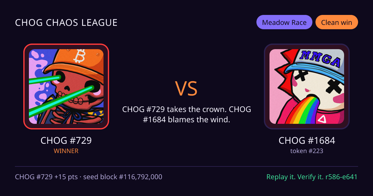 Highlight card: CHOG #729 versus CHOG #1684